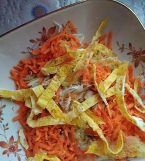 Рецепт з куркою, капустою і омлетом інгредієнти 8